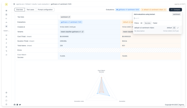 Animation showing how to compare evaluations in Agenta