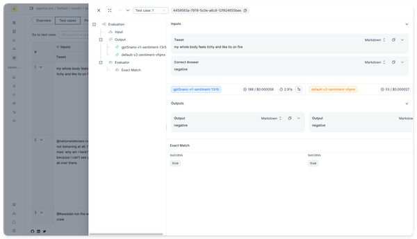 Comparison view test set